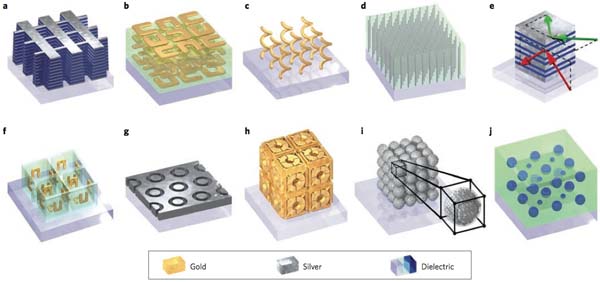 read computer science notable research and