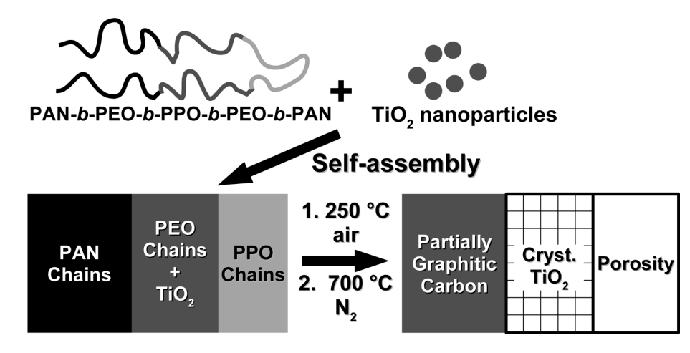 fig6