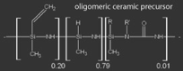 Block Copolymers2